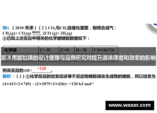 游泳用脚趾蹼的设计原理与应用研究对提升游泳速度和效率的影响