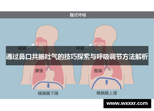 通过鼻口共振吐气的技巧探索与呼吸调节方法解析