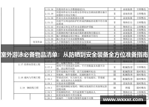 室外游泳必备物品清单：从防晒到安全装备全方位准备指南